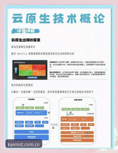 揭秘2026云开平台电脑版背后的技术升级与使用真相