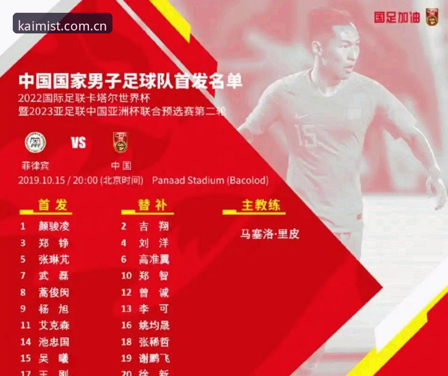 世界杯66队vs现状：2030年扩军计划对中国男足意味着什么？从云开体育入口看足球格局变化