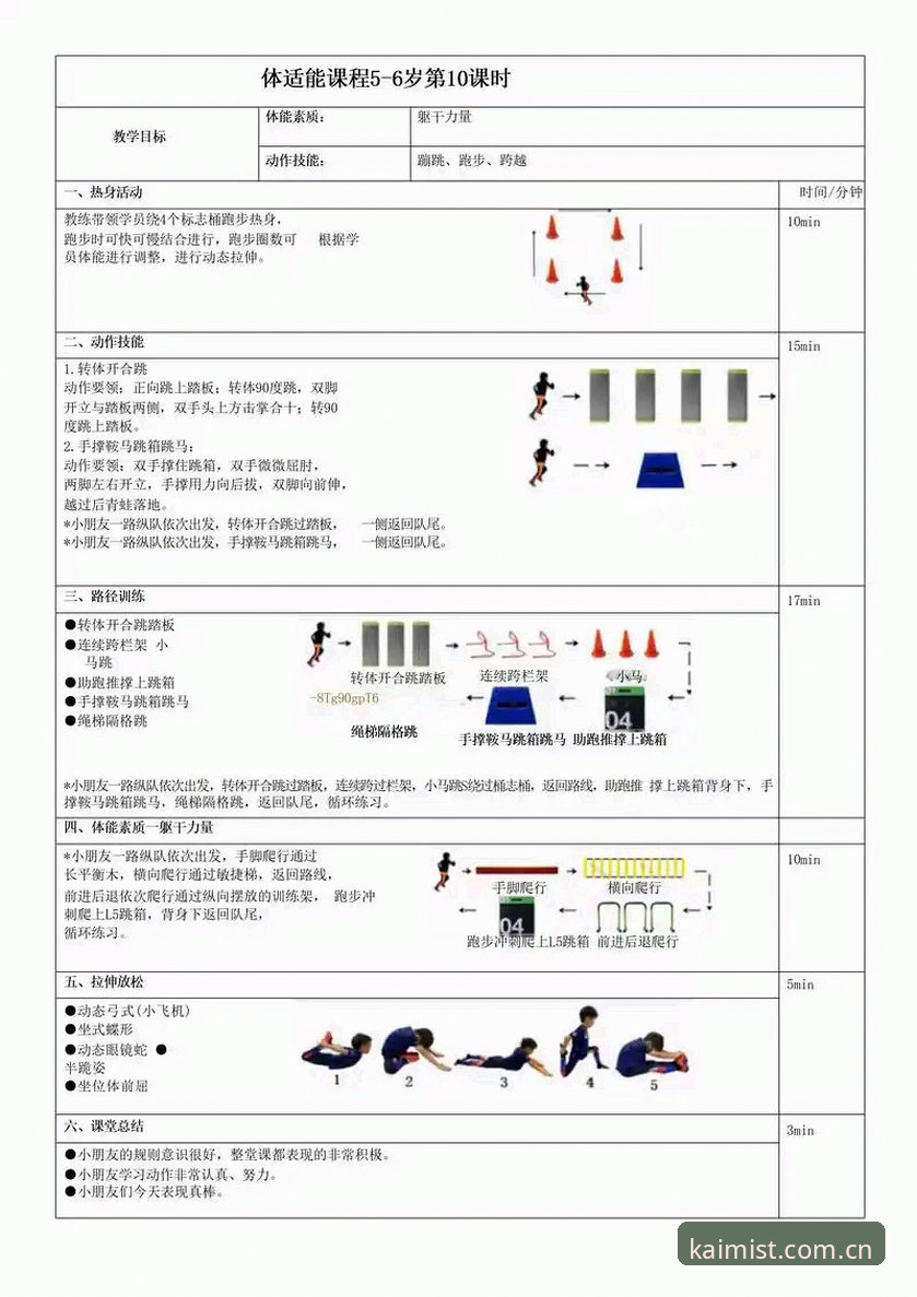 3大突破性功能+5步实操指南：云开体育入口2026新版全面解析